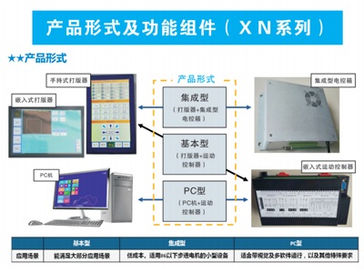 万象城官方网站