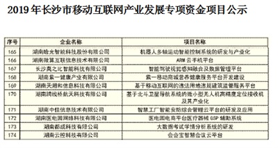 万象城wanxiangcheng(中国)智能项目囍获市移动互联网项目立项